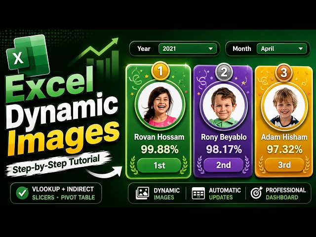How to Create Dynamic Images in Excel Dashboard | VLOOKUP + INDIRECT Tutorial