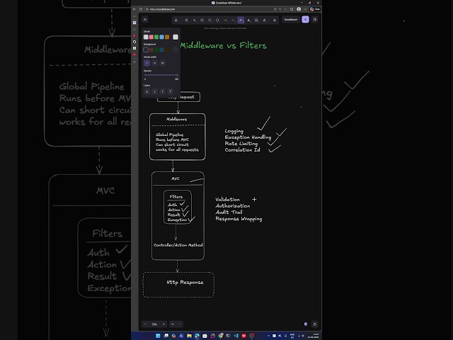 Middleware vs Filter in Asp.net Core