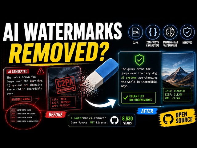 Watermarks Remover : Remove AI Watermarks from Text & Files (C2PA, SynthID, Unicode Deep Dive)