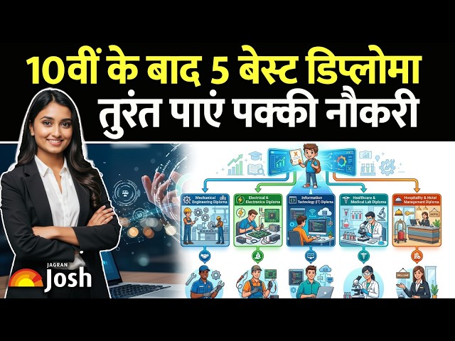 10th के बाद 5 बेस्ट Diploma Course: कम उम्र में पाएं पक्की नौकरी और मोटी salary!
