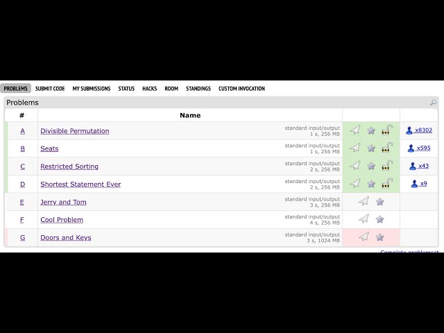 Codeforces a to d + f fastest code Round 1077 (Div. 2) all solutions https://t.me/codingSoln_ss
