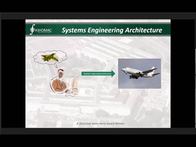 Systems Engineering Architectures with Paul White