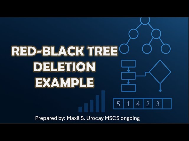 Red-Black Tree Deletion: Removing Nodes and Maintaining Balance