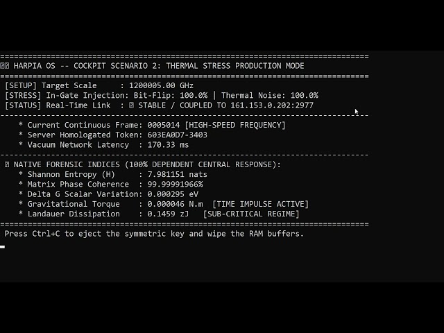 🌌 SPHY-REMOTE-QPU: Free Service for Quantum Computers (Gravitational-Quantum Operating System)