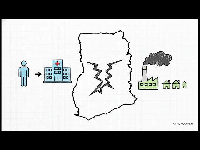 8 Spatial Accessibility Buffer Analysis