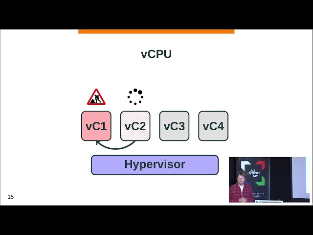 PostgreSQL at low level: stay curious!