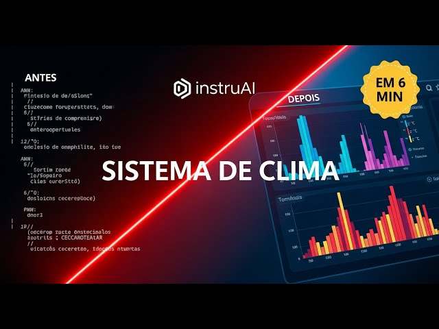 DASHBOARD DE CLIMA DO ZERO: O projeto prático para dominar APIs e turbinar seu portfólio