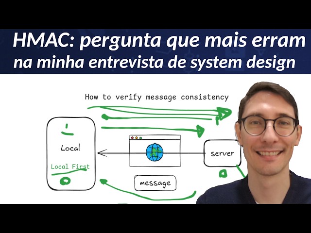 Why using just MD5/SHA256 doesn't protect your API