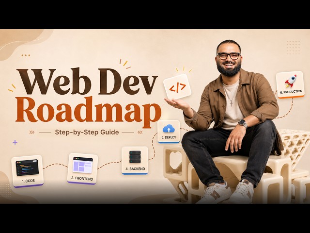 Complete Web Development Roadmap 2026