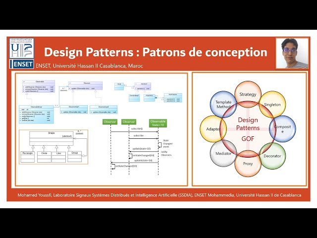 Saison 2020-2021- Part 4 Pattern Observer Concepts