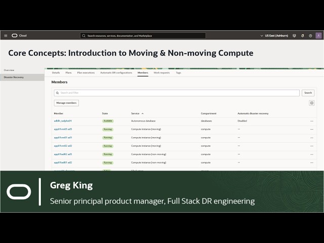 Full Stack DR 101 | Moving & Non-moving Compute Explained