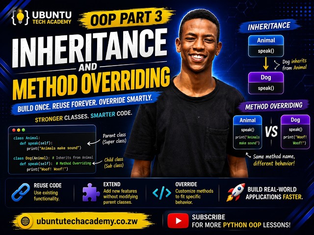 Python OOP (Inheritance and Method Overriding)