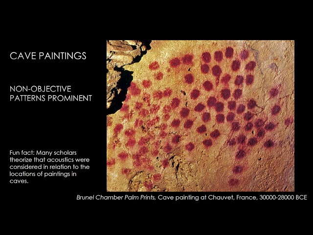 The Basics of Paleolithic Art
