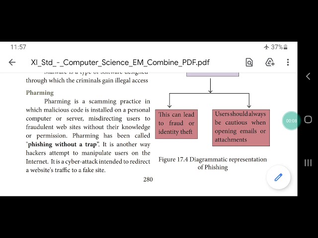XI Computer Science  Chapter-17 ( part-2)