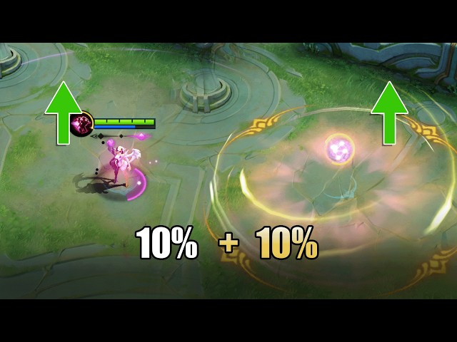 Lunox Just Got a NEW Passive | Advance Server