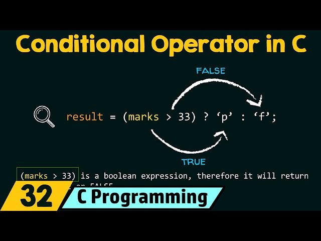 Conditional Operator in C