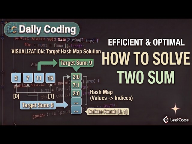 LeetCode #1 Two Sum Explained in Java | Easy Approach