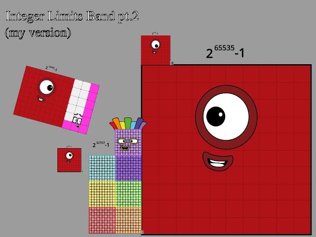 Integer Limits Band pt.2 (my version)
