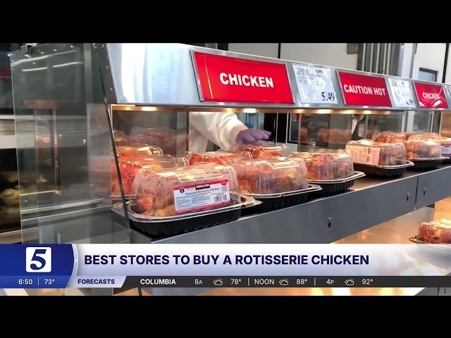 Consumer Reports ranks the best store-bought rotisserie chickens