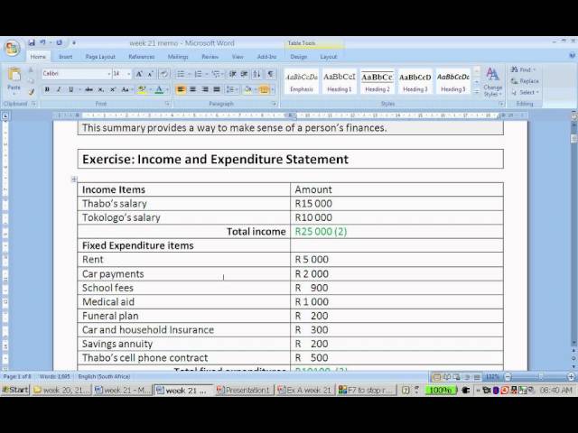 Finance income and expenditure statement