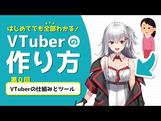 [2026 Latest] How to Create a VTuber Tutorial - Part 0: "The Mechanism and Tools of VTubers" (Liv...