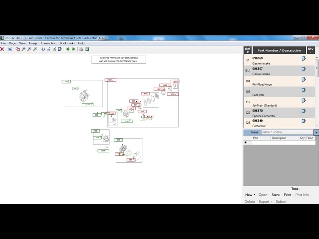 Microsoft RMS and PartSmart Integration