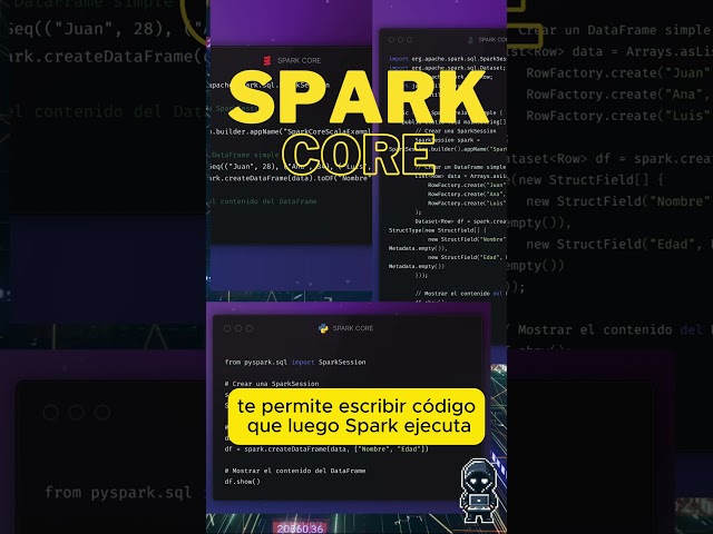 Apache Spark en 60 segundos - ¡Acelera tu procesamiento de datos!