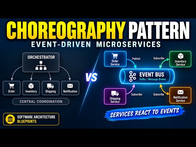 Choreography Pattern | Microservices Without a Boss