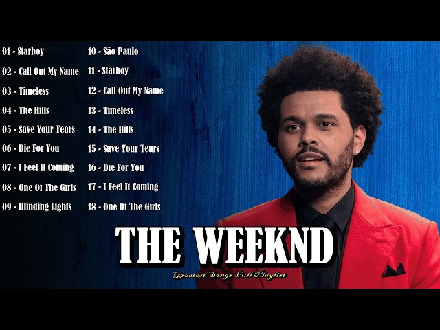 Creative Vision Meets The Weeknd - Inspiring Songs About Hope Growth and Endless Dreams 2026 🌱🌟
