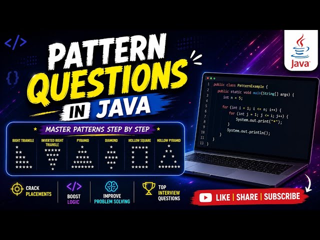 Pattern Programs In Java Part 1
