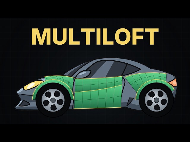 Modeler: MultiLoft