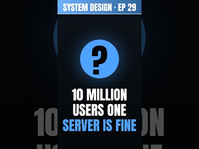 System Design Basics #29 — Back-of-the-Envelope Estimation: Size a System Before You Build It