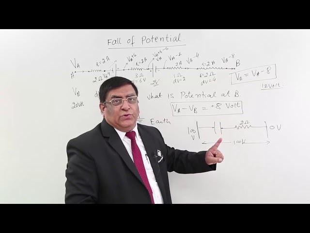 Class 12th – Fall of Potential | Current Electricity | Tutorials Point