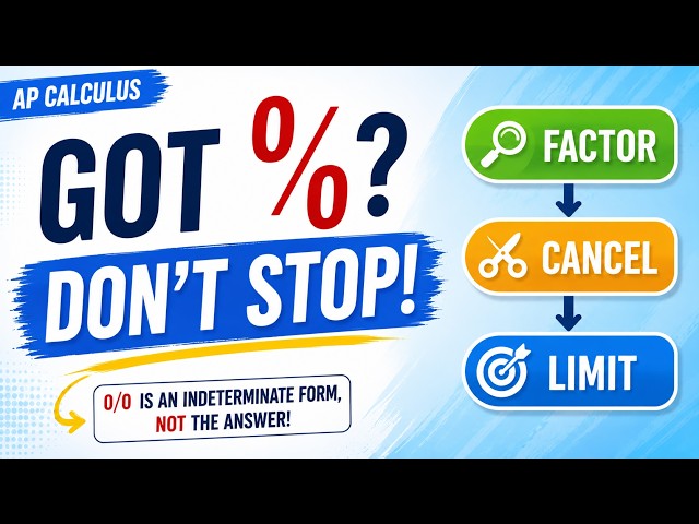 Got 0 over 0 ?  Do THIS Next! Factoring Limits  AP Calculus 1.6