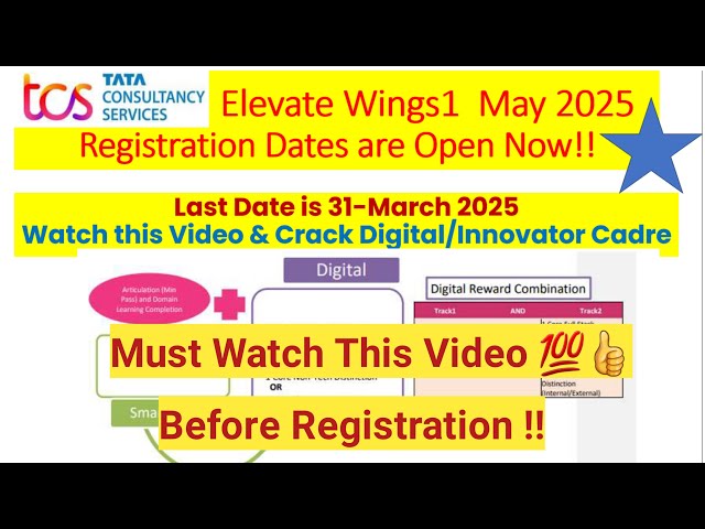 TCS Wings May 2025 Exam registration are open now || Tcs wings 1 May 2025 lattest updates #tcs #it