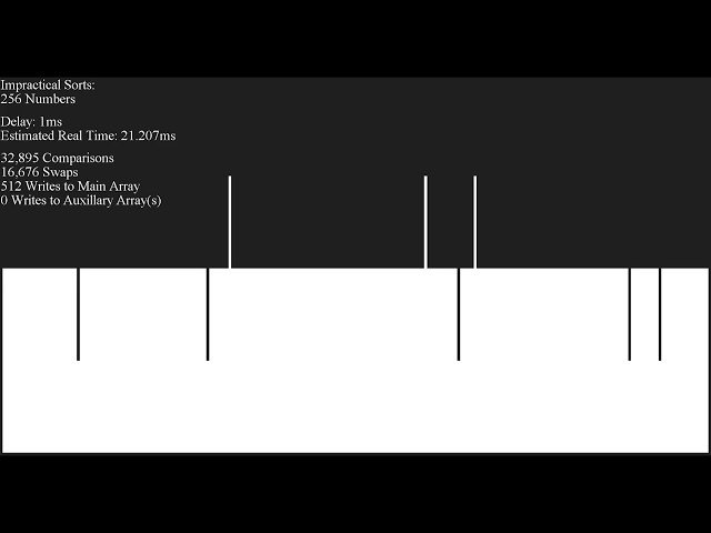 50+ Sorts, Visualized - Mostly Similar Inputs