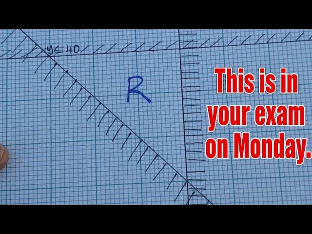 2023 GCE Maths Paper 2 | Question 9 | Linear Programming (Grade 12)