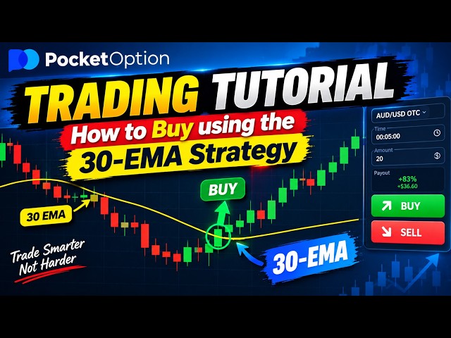 Pocket Option Trading Tutorial | How to Buy using the 30-EMA Strategy