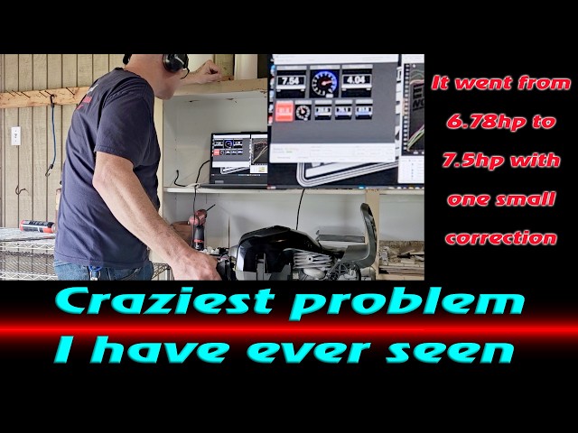 Craziest problem I have ever seen