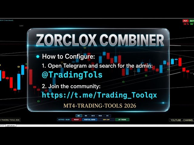 MT4 TRADING TOOLS 💥ZOROLOX COMBINER 💫 100% NON REPAINT INDICATORS 💯 