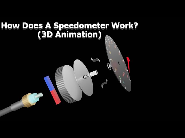 How Does a Speedometer Works? (3D Animation)