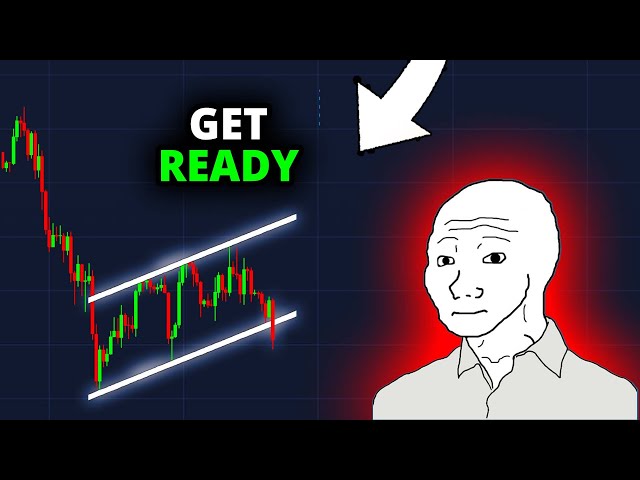 BITCOIN: WARNING SIGNAL CONFIRMED!!! #BTC Price Prediction & Crypto Crash News Today