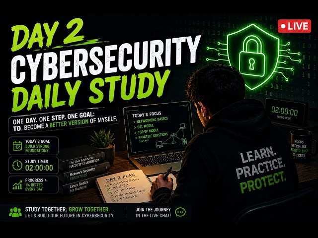 My Cybersecurity Journey: Day 2 Burp Suite Practice