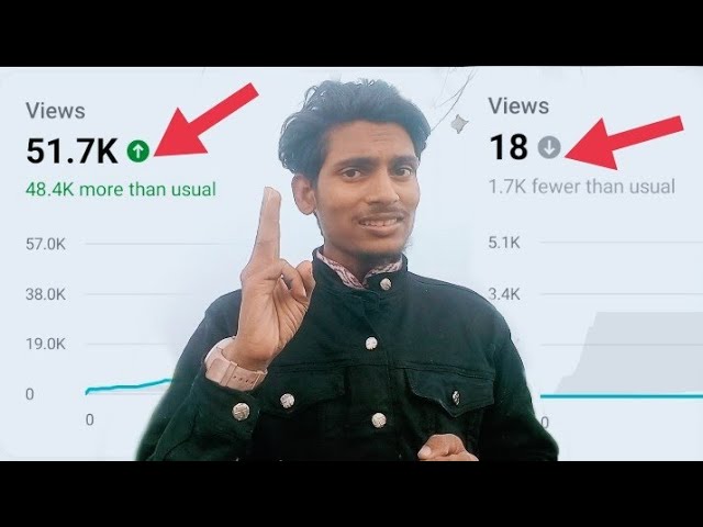 3 tips mein video viral  #trending  #subscribe #videoviralkaisekare #munnabhaigfc#viralshortvideo