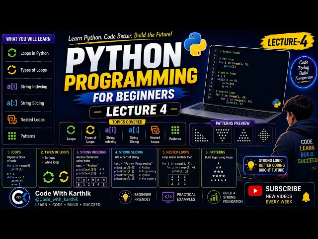 Python Programming | Lecture 4 | Loops, String Indexing, Slicing & Patterns | English