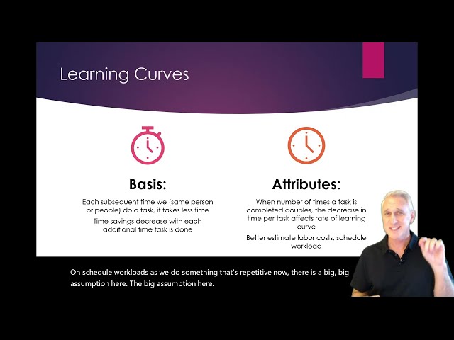 Work System Design Management IV- Learning Curve Estimates