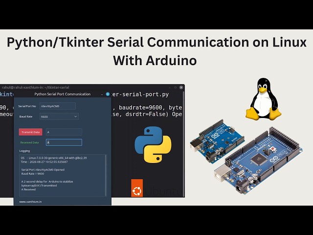 Python/Tkinter GUI Serial Port Programming on Linux for Absolute Beginners