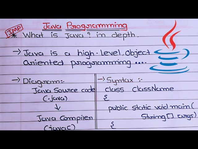 Learn Java from Scratch || Introduction, Diagram, Syntax, and Example || In Hindi 