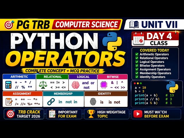 PG TRB CS Unit VII Python Operators | Day 4 | Complete Concept + MCQ Practice | Tamil