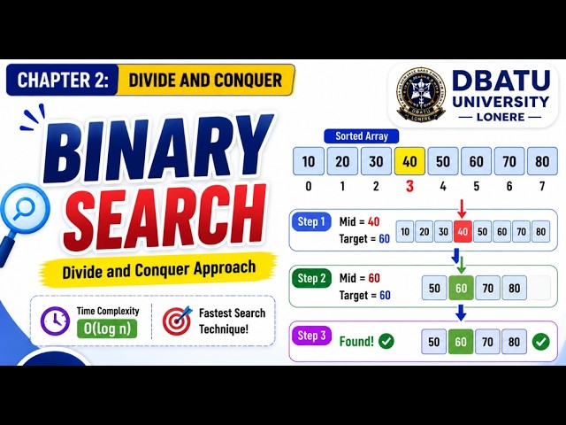Binary Search | Binary Search Algorithm Explained with Example | Divide and Conquer